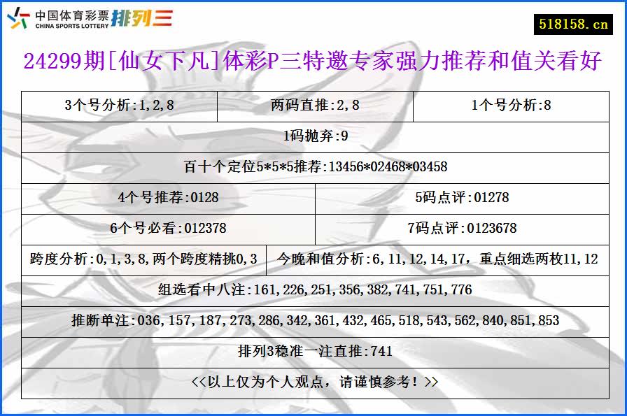 24299期[仙女下凡]体彩P三特邀专家强力推荐和值关看好