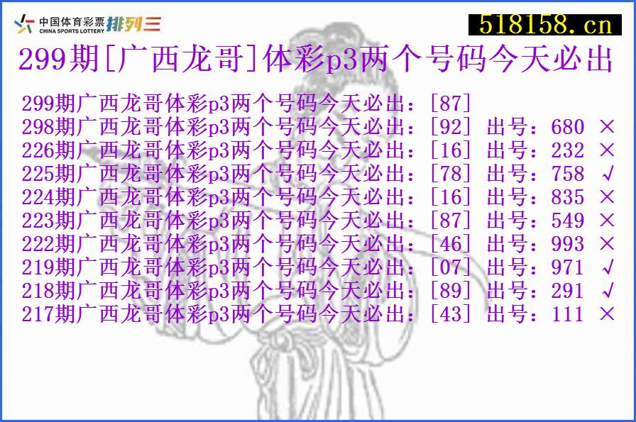 299期[广西龙哥]体彩p3两个号码今天必出