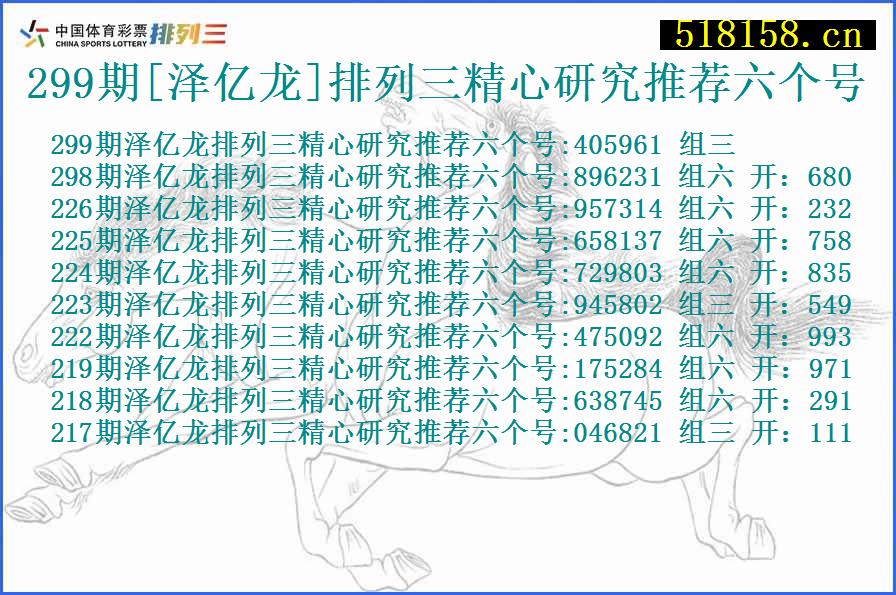 299期[泽亿龙]排列三精心研究推荐六个号