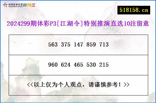 2024299期体彩P3[江湖令]特别推演直选10注留意