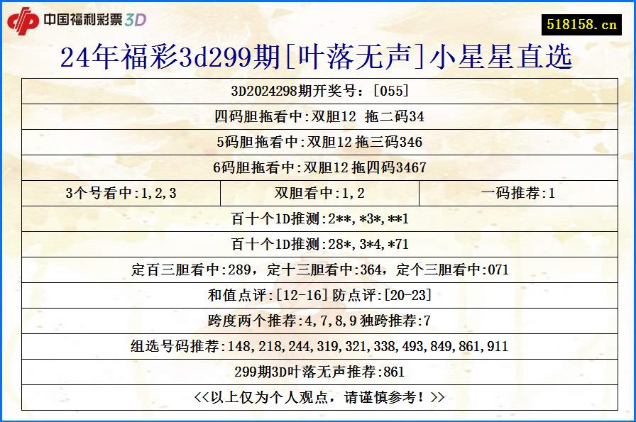 24年福彩3d299期[叶落无声]小星星直选