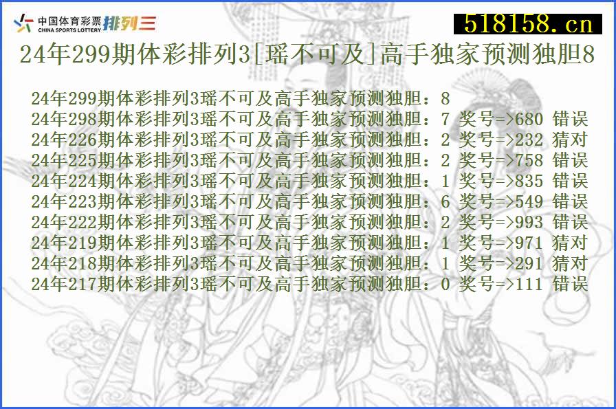 24年299期体彩排列3[瑶不可及]高手独家预测独胆8