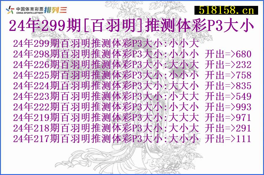 24年299期[百羽明]推测体彩P3大小