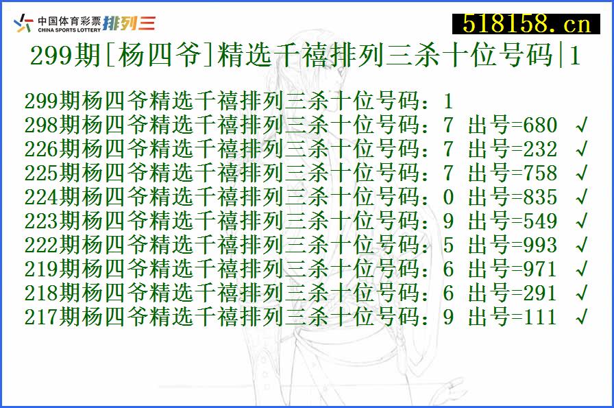 299期[杨四爷]精选千禧排列三杀十位号码|1