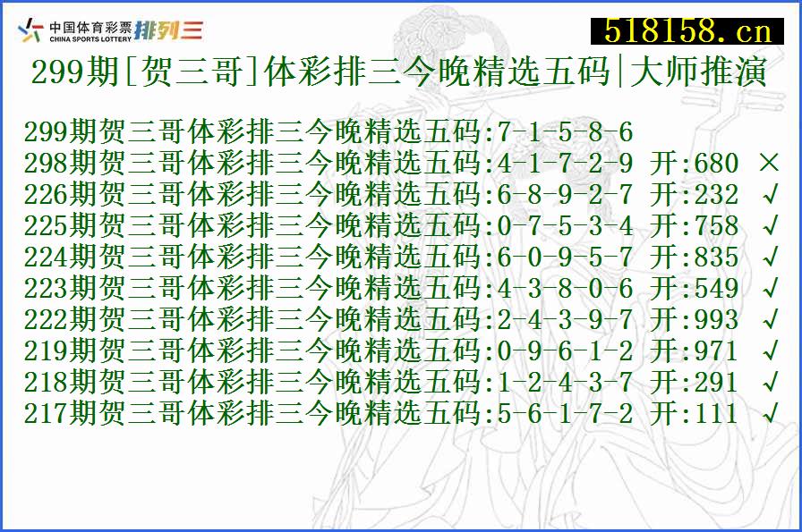 299期[贺三哥]体彩排三今晚精选五码|大师推演