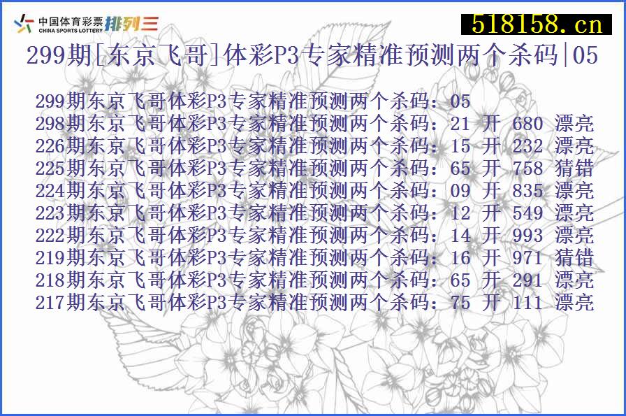 299期[东京飞哥]体彩P3专家精准预测两个杀码|05