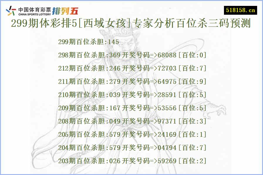 299期体彩排5[西域女孩]专家分析百位杀三码预测