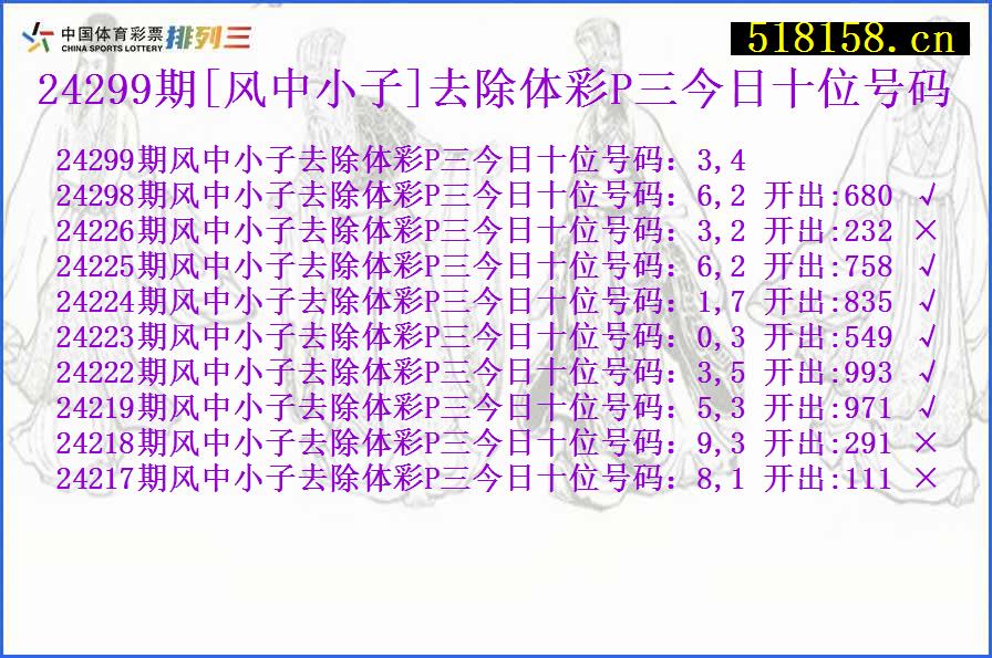 24299期[风中小子]去除体彩P三今日十位号码