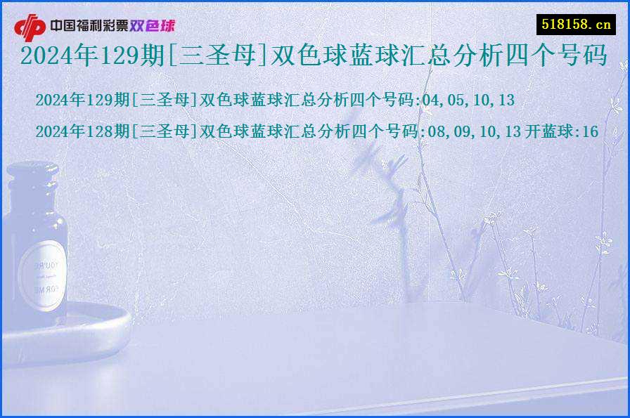 2024年129期[三圣母]双色球蓝球汇总分析四个号码