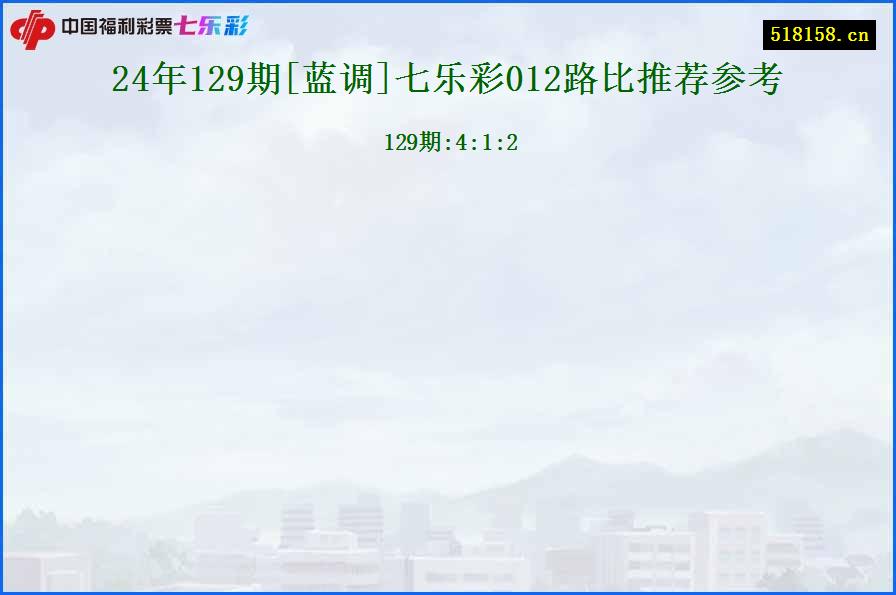 24年129期[蓝调]七乐彩012路比推荐参考