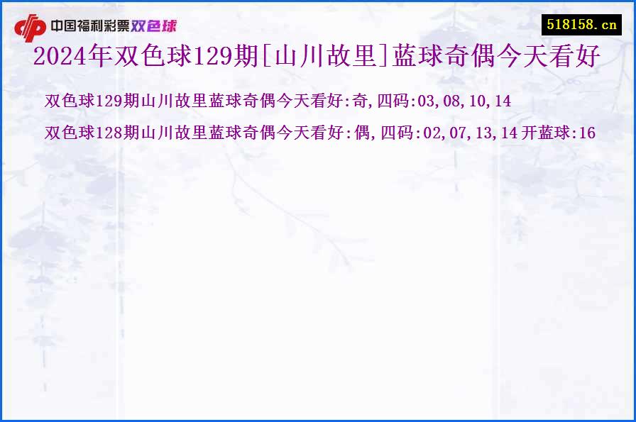 2024年双色球129期[山川故里]蓝球奇偶今天看好