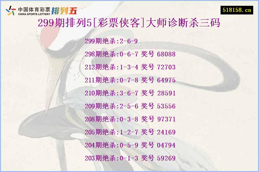 299期排列5[彩票侠客]大师诊断杀三码