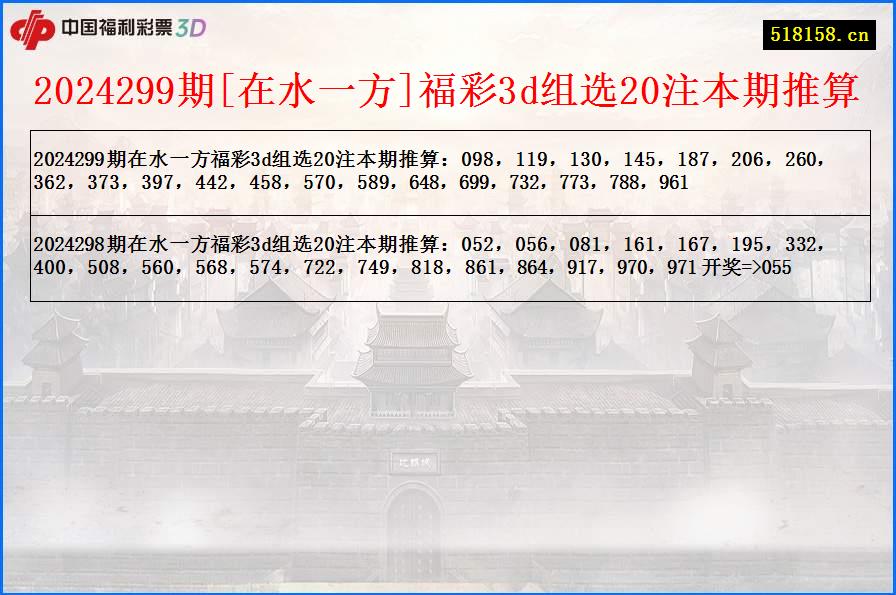 2024299期[在水一方]福彩3d组选20注本期推算