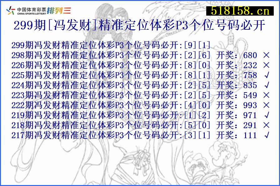 299期[冯发财]精准定位体彩P3个位号码必开