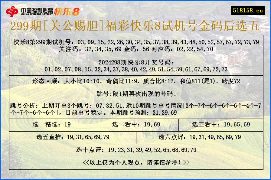 299期[关公赐胆]福彩快乐8试机号金码后选五