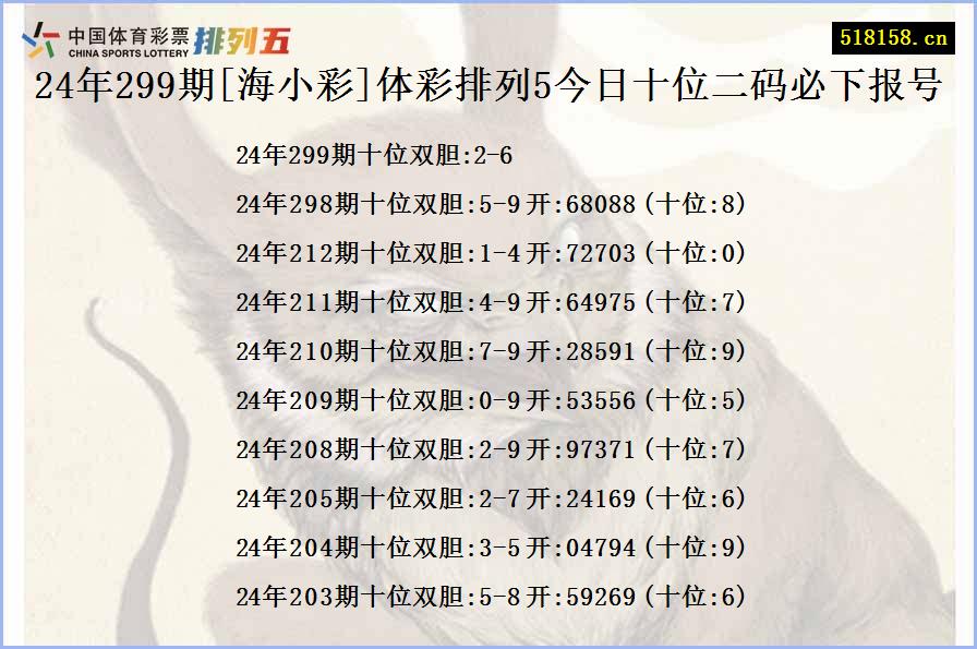 24年299期[海小彩]体彩排列5今日十位二码必下报号