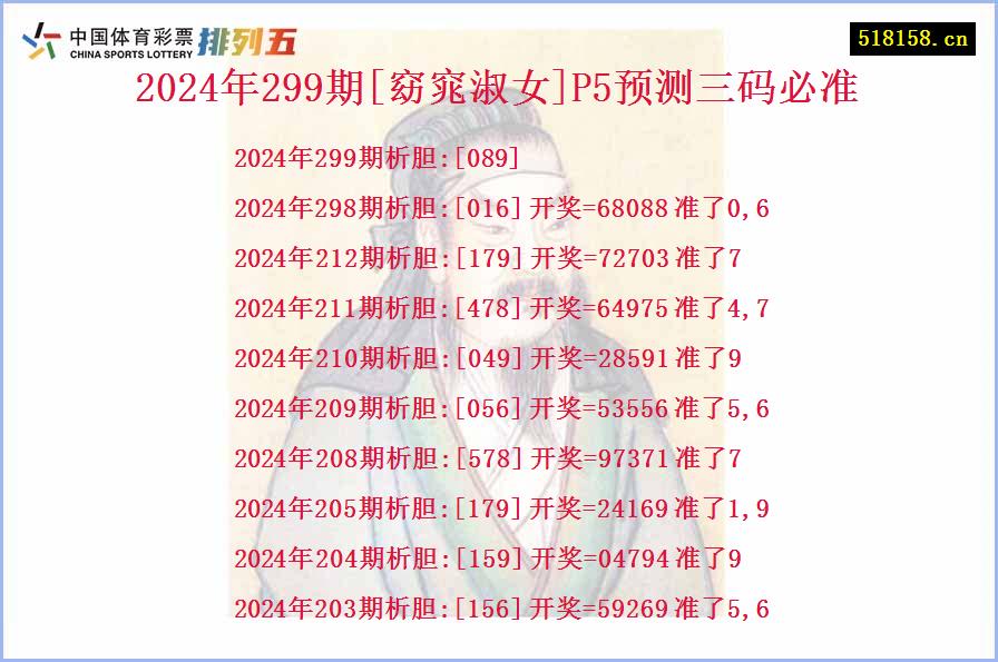 2024年299期[窈窕淑女]P5预测三码必准