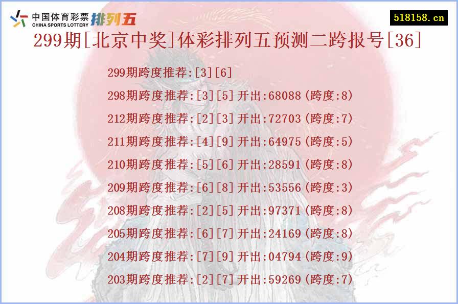 299期[北京中奖]体彩排列五预测二跨报号[36]