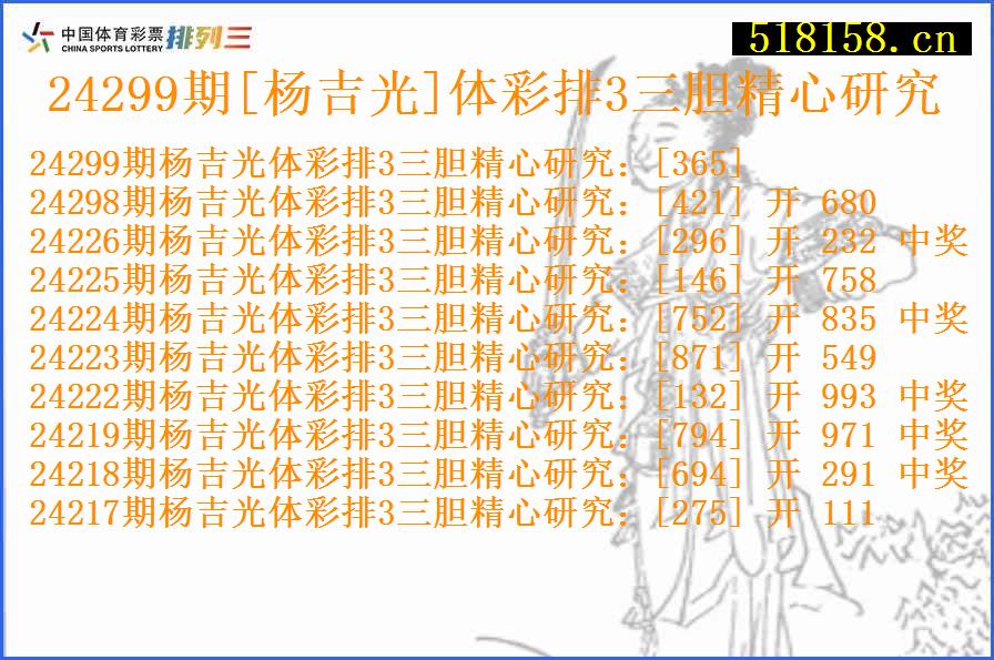 24299期[杨吉光]体彩排3三胆精心研究