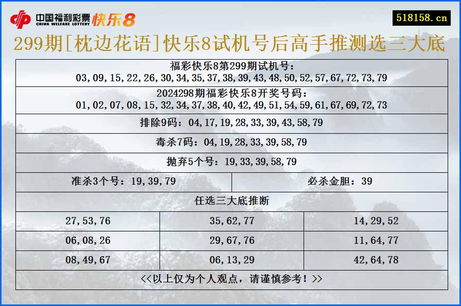 299期[枕边花语]快乐8试机号后高手推测选三大底