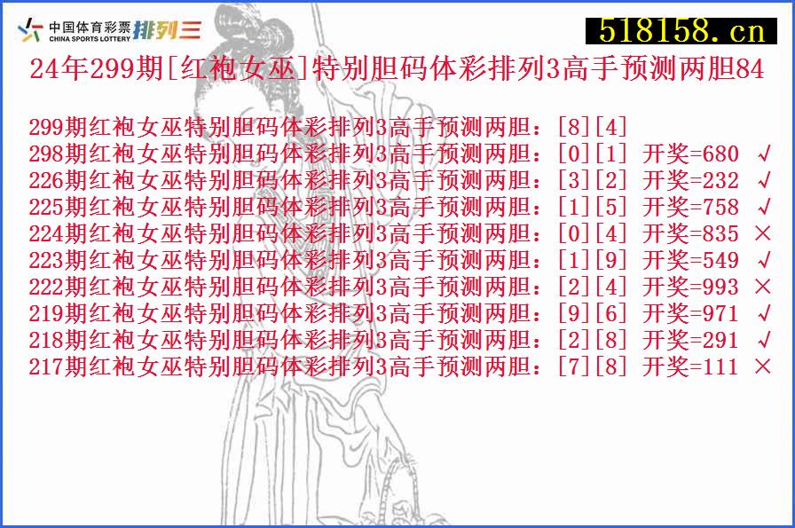 24年299期[红袍女巫]特别胆码体彩排列3高手预测两胆84