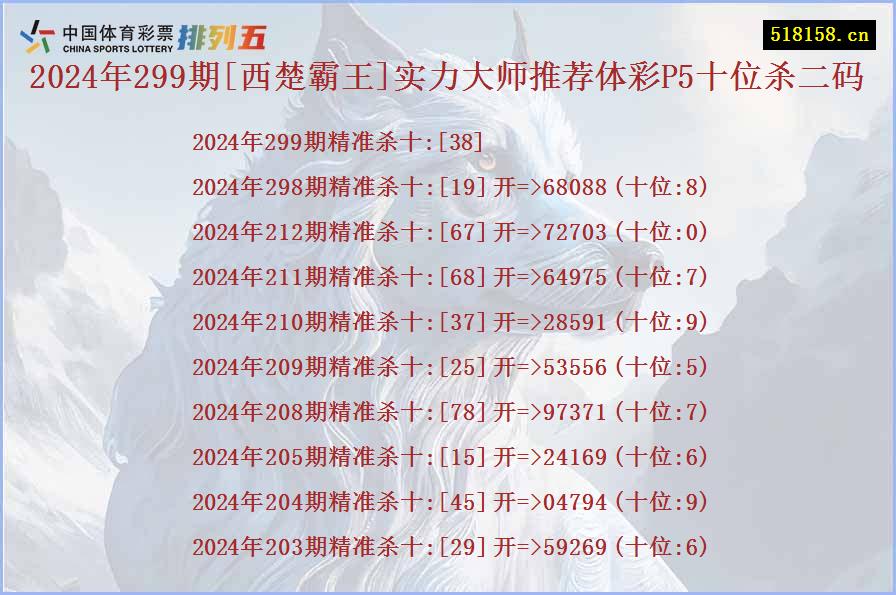 2024年299期[西楚霸王]实力大师推荐体彩P5十位杀二码