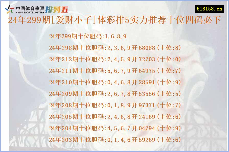 24年299期[爱财小子]体彩排5实力推荐十位四码必下