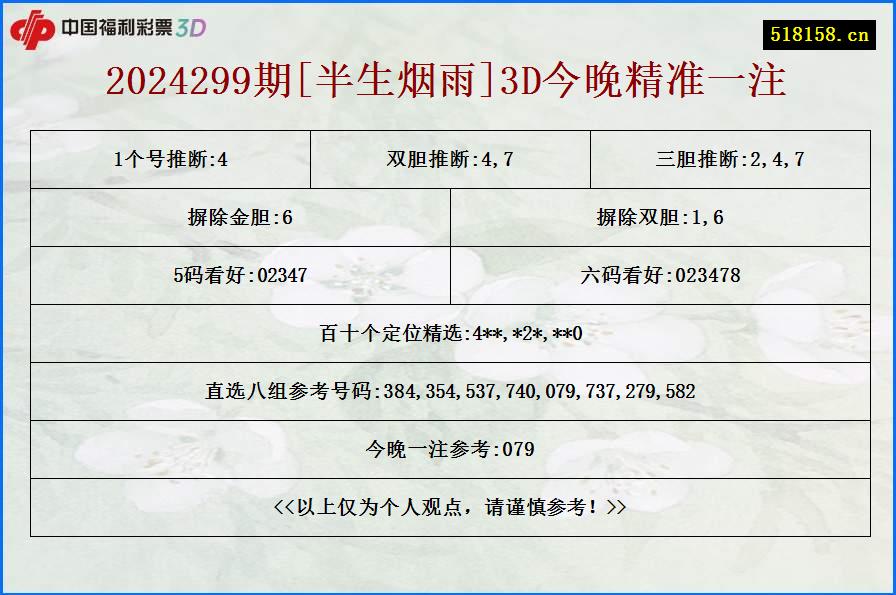 2024299期[半生烟雨]3D今晚精准一注