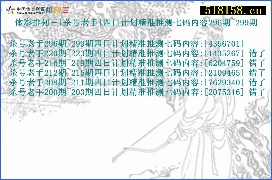 体彩排列三[杀号老手]四日计划精准推测七码内容296期~299期