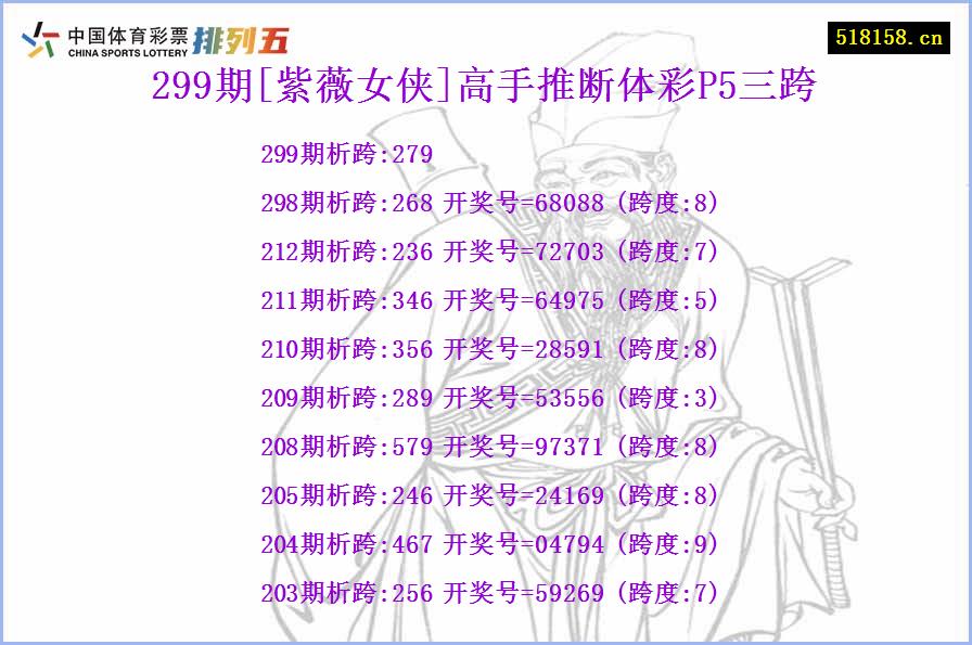 299期[紫薇女侠]高手推断体彩P5三跨