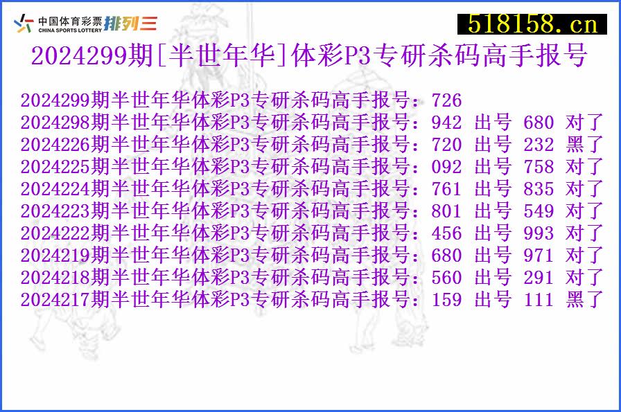 2024299期[半世年华]体彩P3专研杀码高手报号