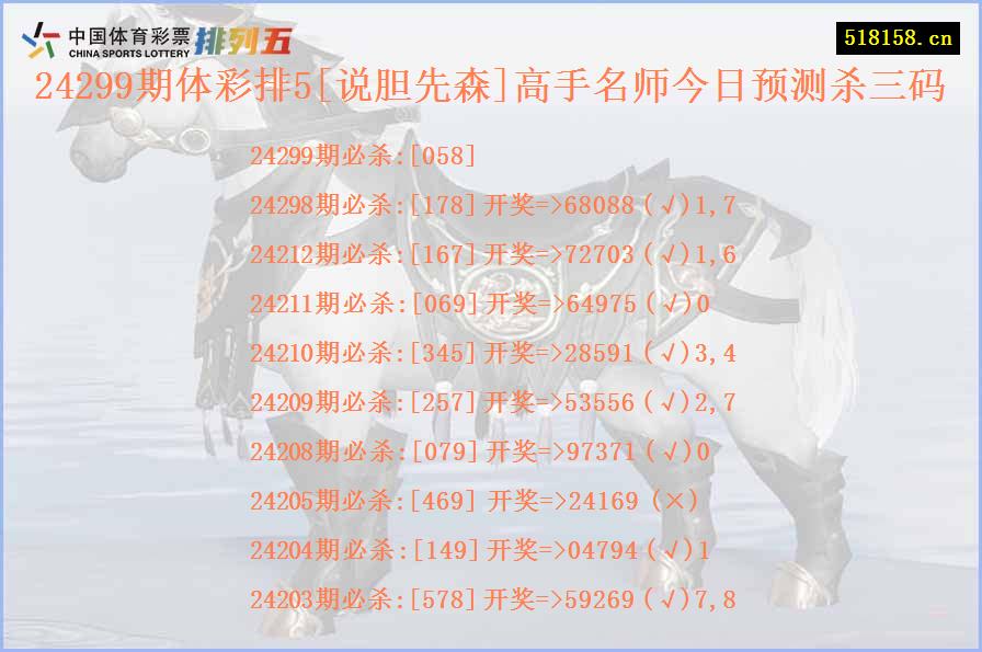 24299期体彩排5[说胆先森]高手名师今日预测杀三码