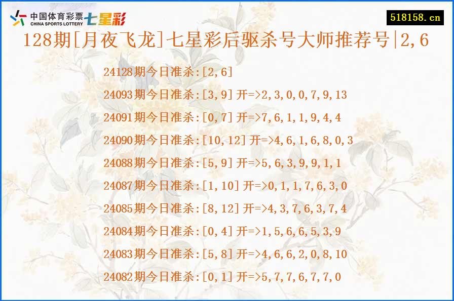 128期[月夜飞龙]七星彩后驱杀号大师推荐号|2,6