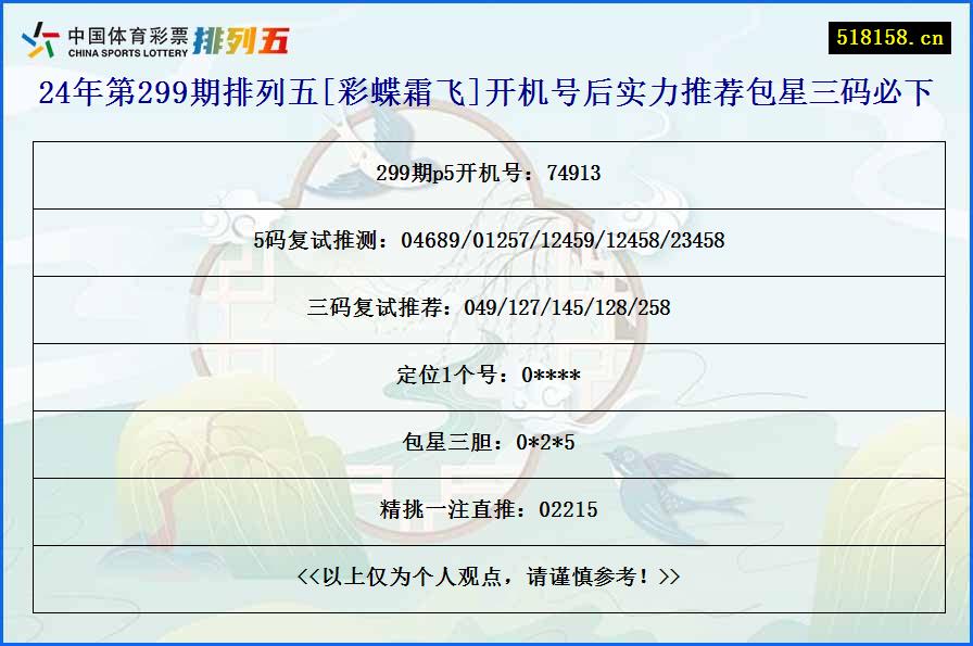 24年第299期排列五[彩蝶霜飞]开机号后实力推荐包星三码必下