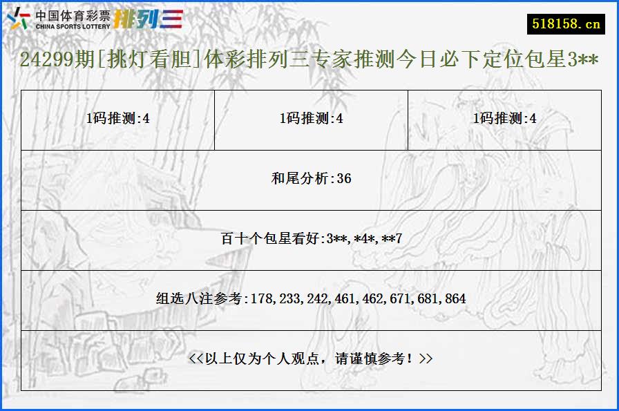 24299期[挑灯看胆]体彩排列三专家推测今日必下定位包星3**