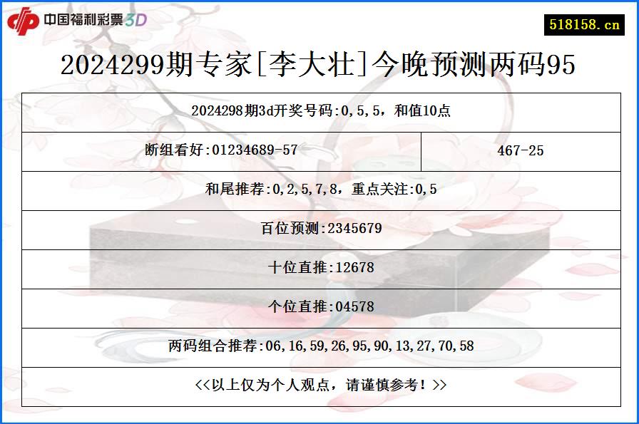 2024299期专家[李大壮]今晚预测两码95