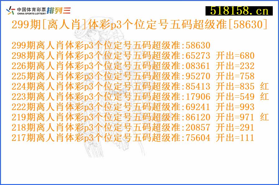 299期[离人肖]体彩p3个位定号五码超级准[58630]