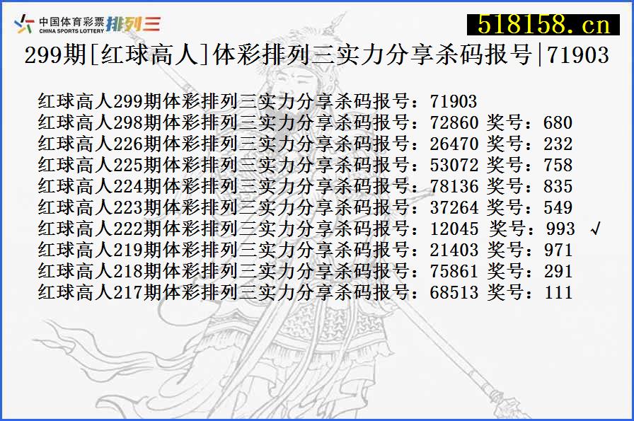 299期[红球高人]体彩排列三实力分享杀码报号|71903