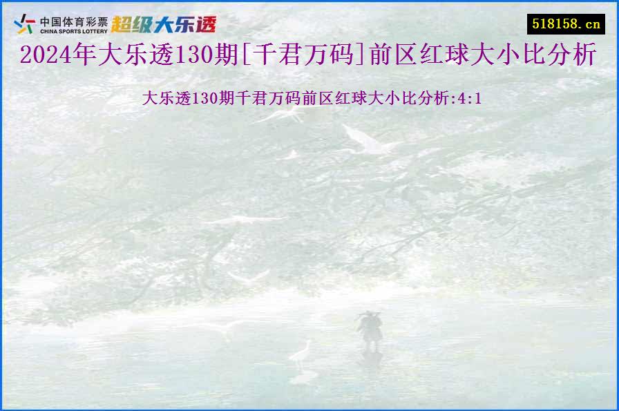 2024年大乐透130期[千君万码]前区红球大小比分析