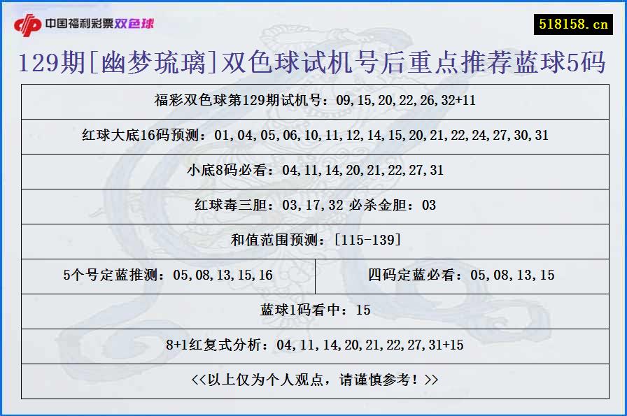 129期[幽梦琉璃]双色球试机号后重点推荐蓝球5码