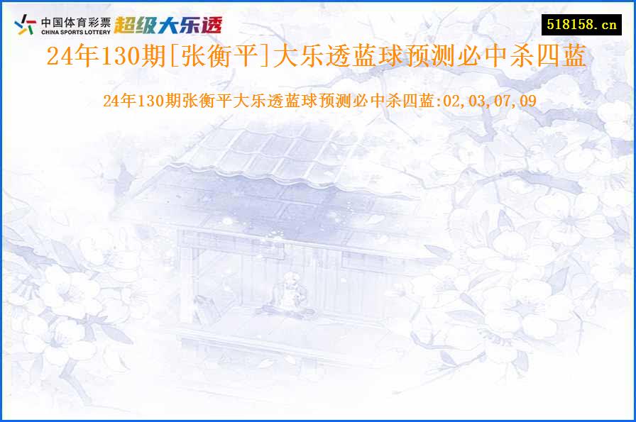 24年130期[张衡平]大乐透蓝球预测必中杀四蓝