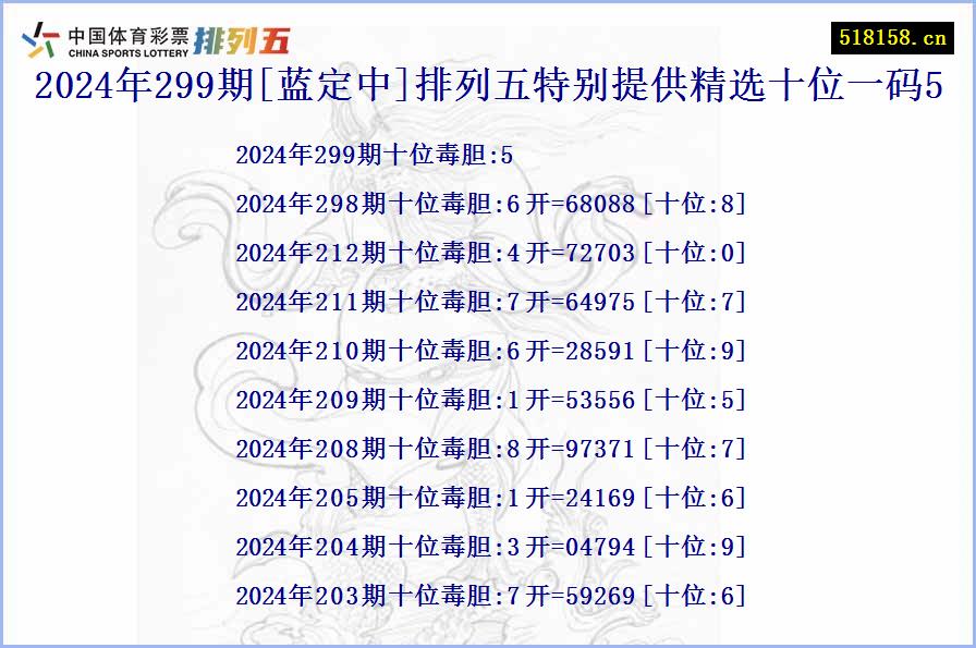 2024年299期[蓝定中]排列五特别提供精选十位一码5