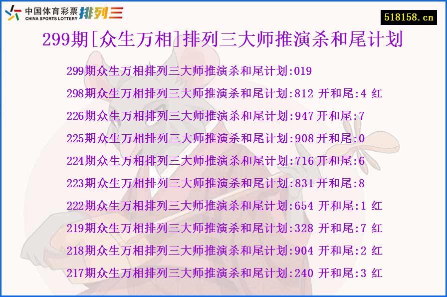 299期[众生万相]排列三大师推演杀和尾计划