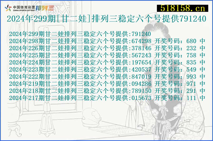 2024年299期[甘二娃]排列三稳定六个号提供791240