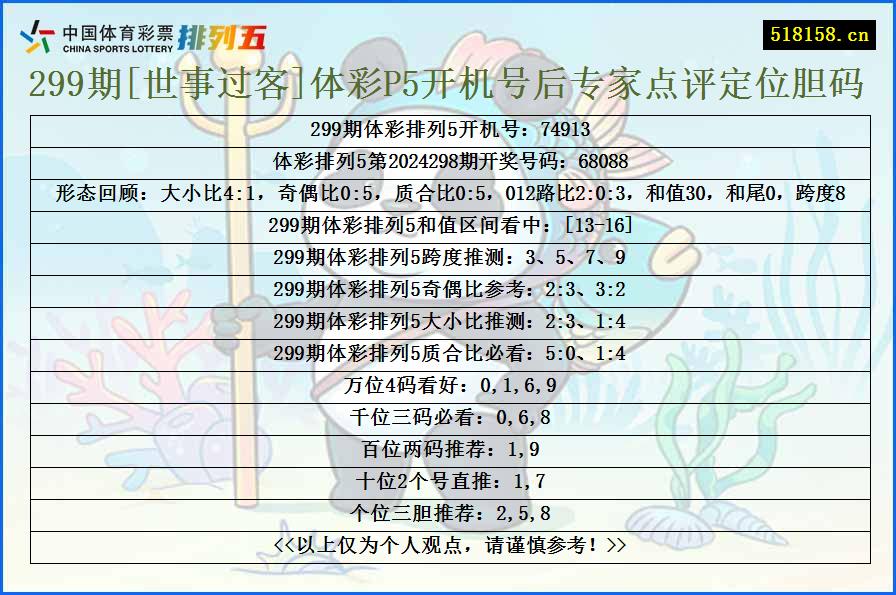 299期[世事过客]体彩P5开机号后专家点评定位胆码