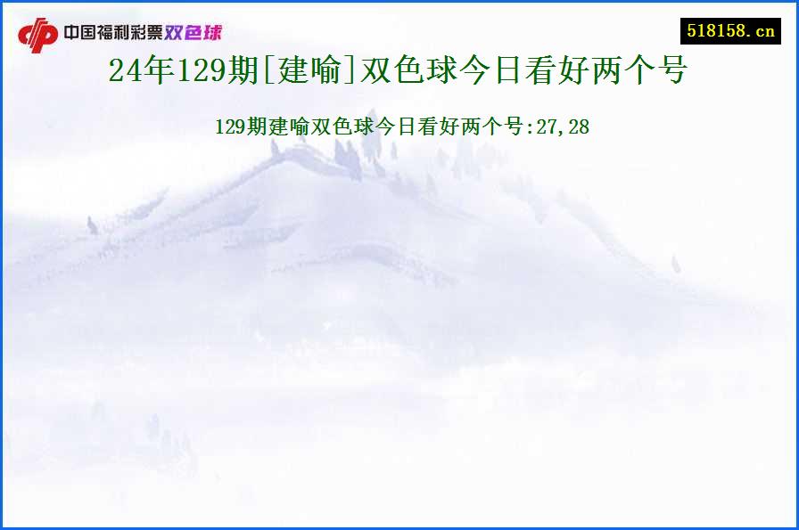 24年129期[建喻]双色球今日看好两个号