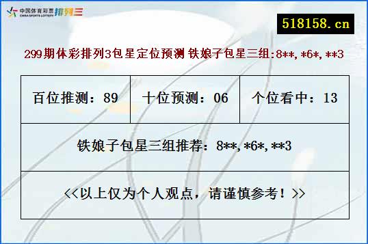 299期体彩排列3包星定位预测 铁娘子包星三组:8**,*6*,**3