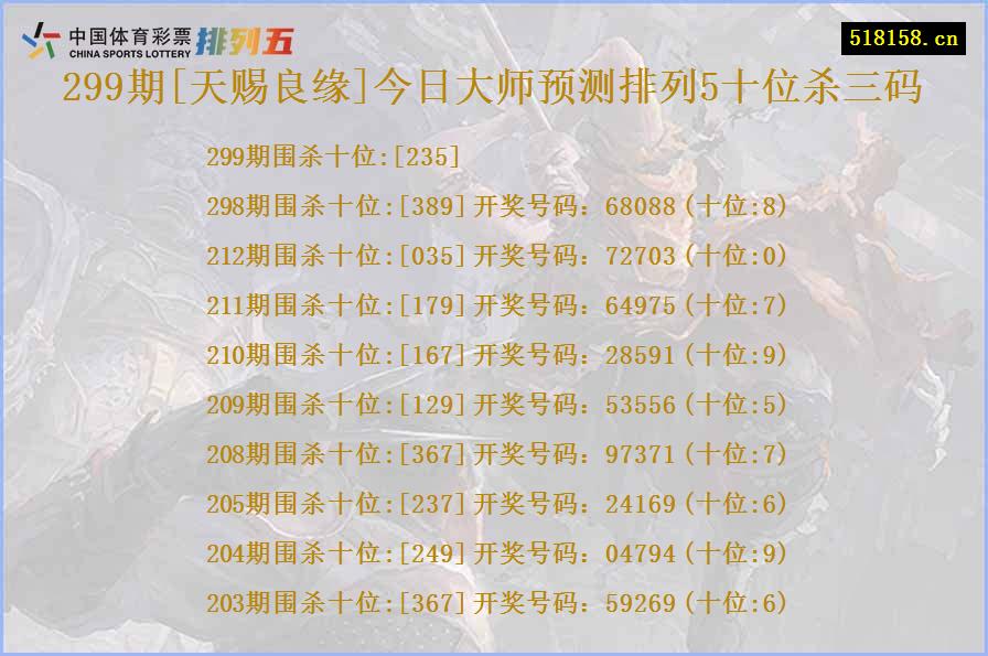 299期[天赐良缘]今日大师预测排列5十位杀三码