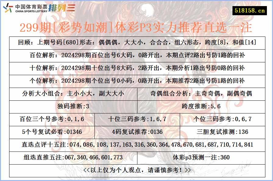 299期[彩势如潮]体彩P3实力推荐直选一注