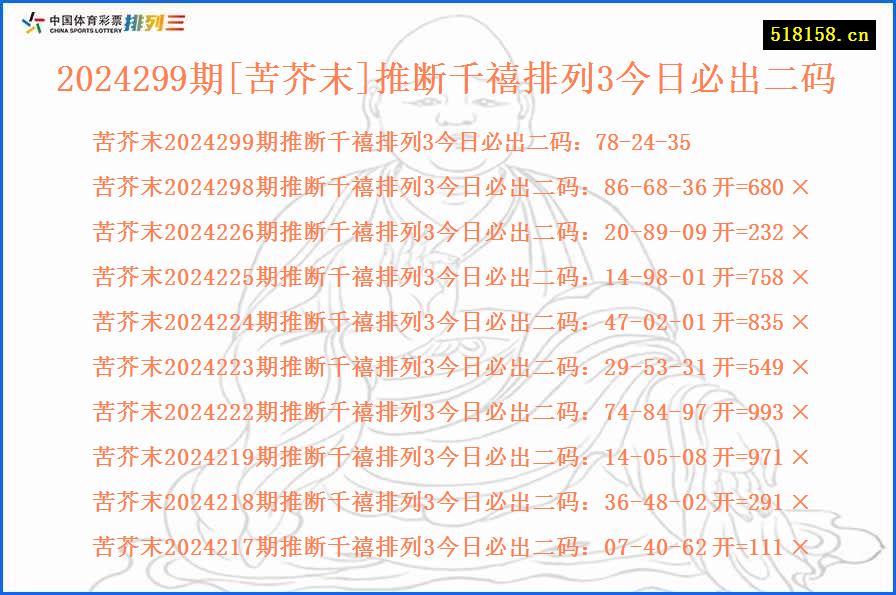 2024299期[苦芥末]推断千禧排列3今日必出二码